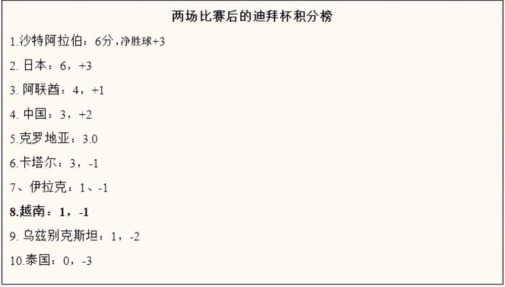 秦刚毫不犹豫的说：没问题叶大师，您把清单发给我，我准备好就让傲雪给您送去。